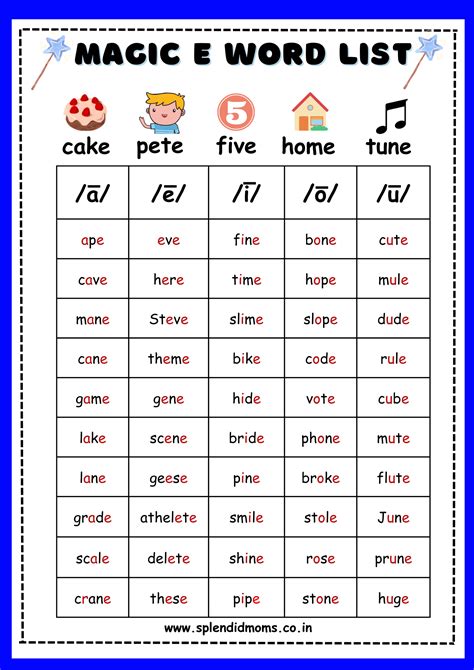 Magic E Words .